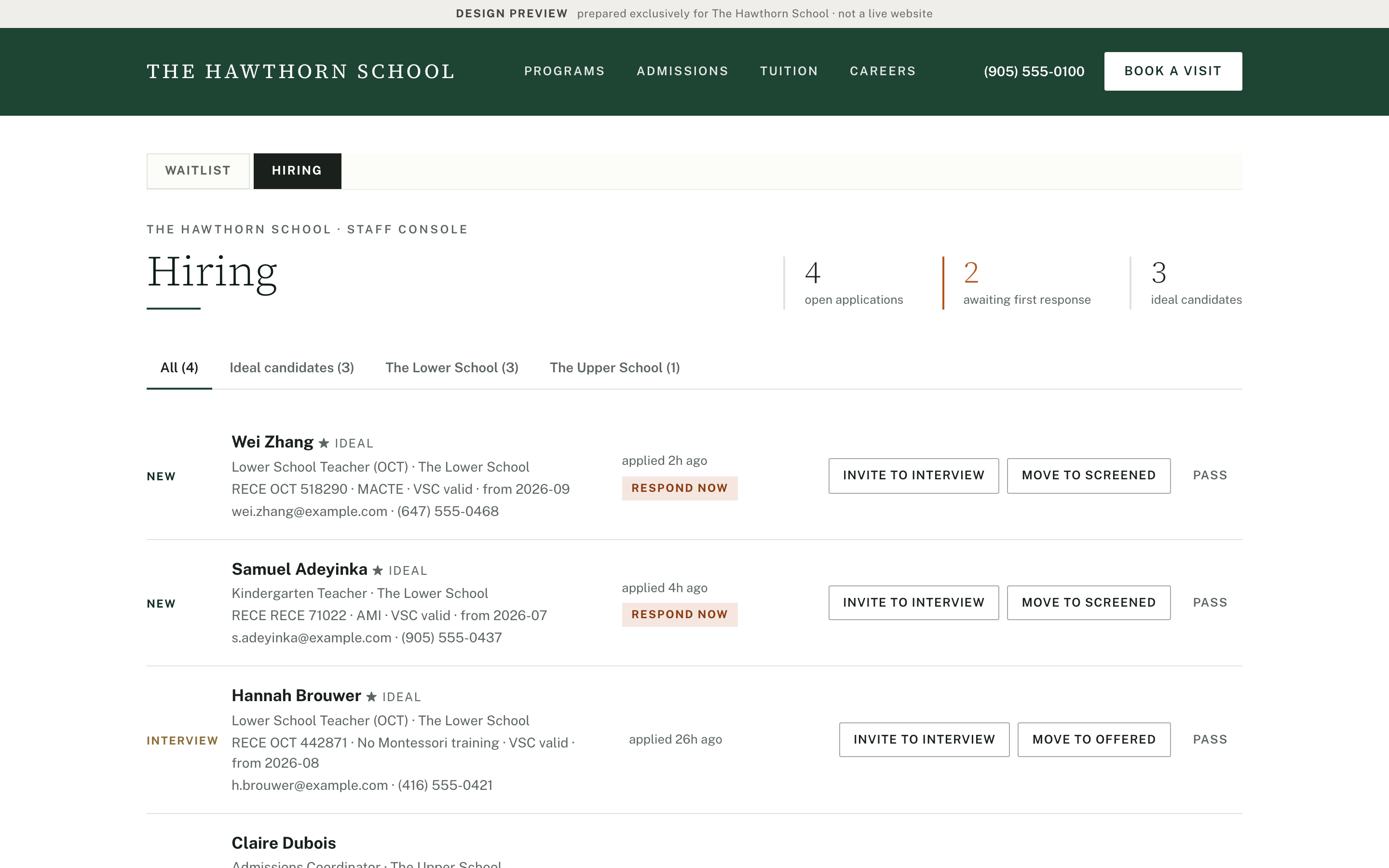 The hiring pipeline with ideal-candidate filter